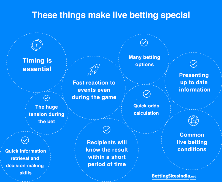 These things make live betting special_1